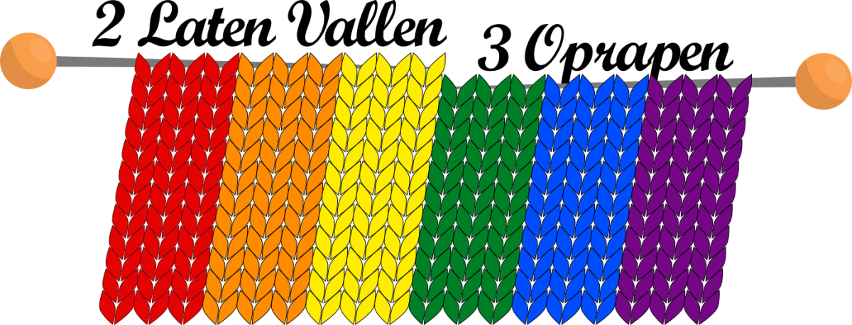 2-laten-vallen-3-oprapen-logo-transparant